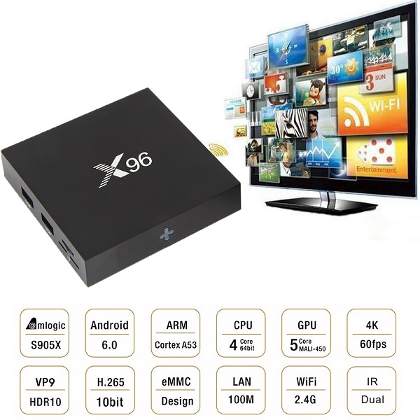 4. Hướng dẫn cài đặt và sử dụng TV Box